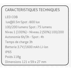 LAMPE DE TRAVAIL ULTRA-FINE A LED MINIFORM RECHARGEABLE 200 LUMENS