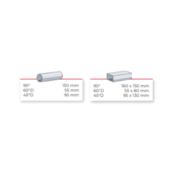 SCIE A RUBAN MANUELLE CAPACITE 150MM SX 815DVP